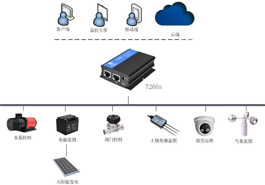 水利环保1、.jpg