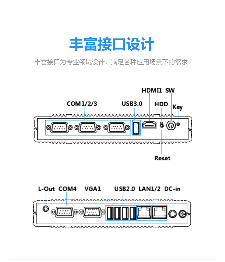 IPC-AC200-工控电脑_11.jpg