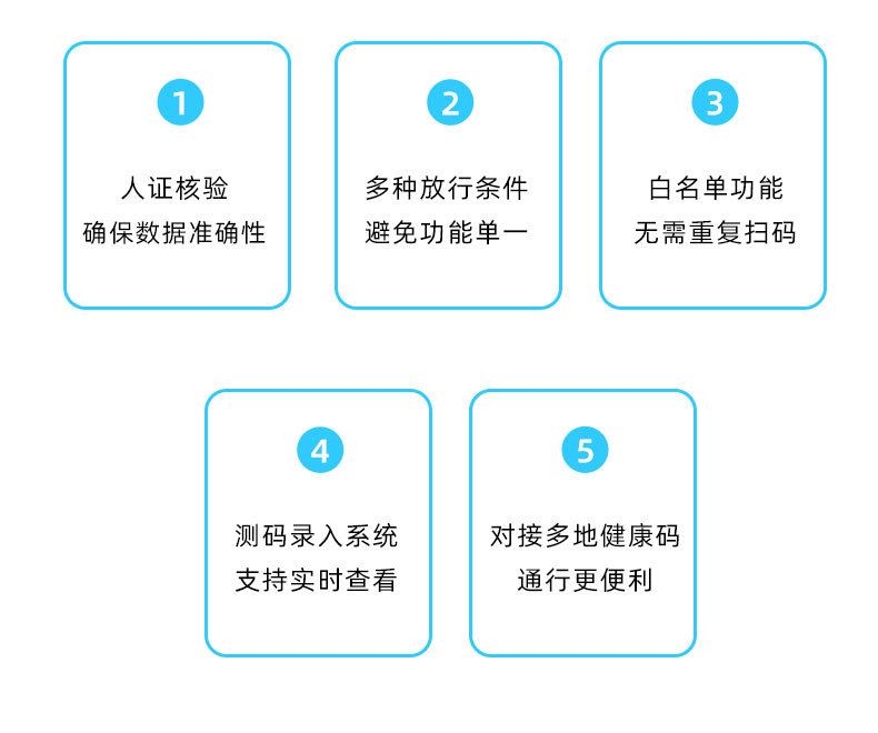 人脸识别详情_15.jpg